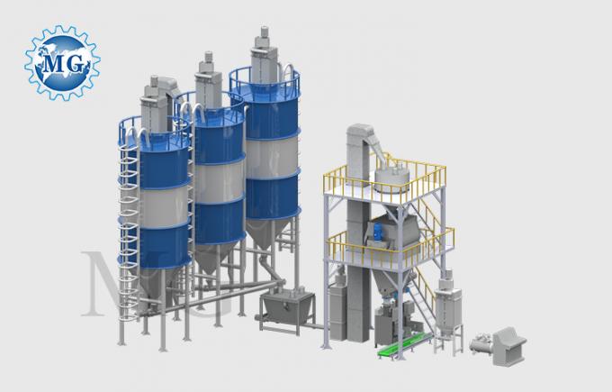 نظام التحكم بـ PLC والأتمتة التلقائية في خط إنتاج ملصقات البلاط 1